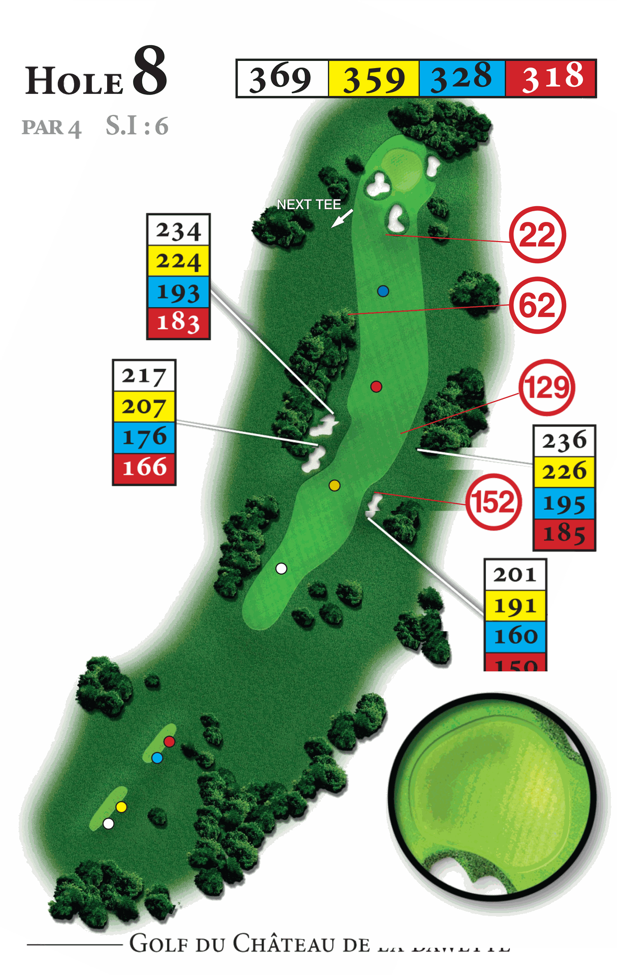 Plan du trou 8
