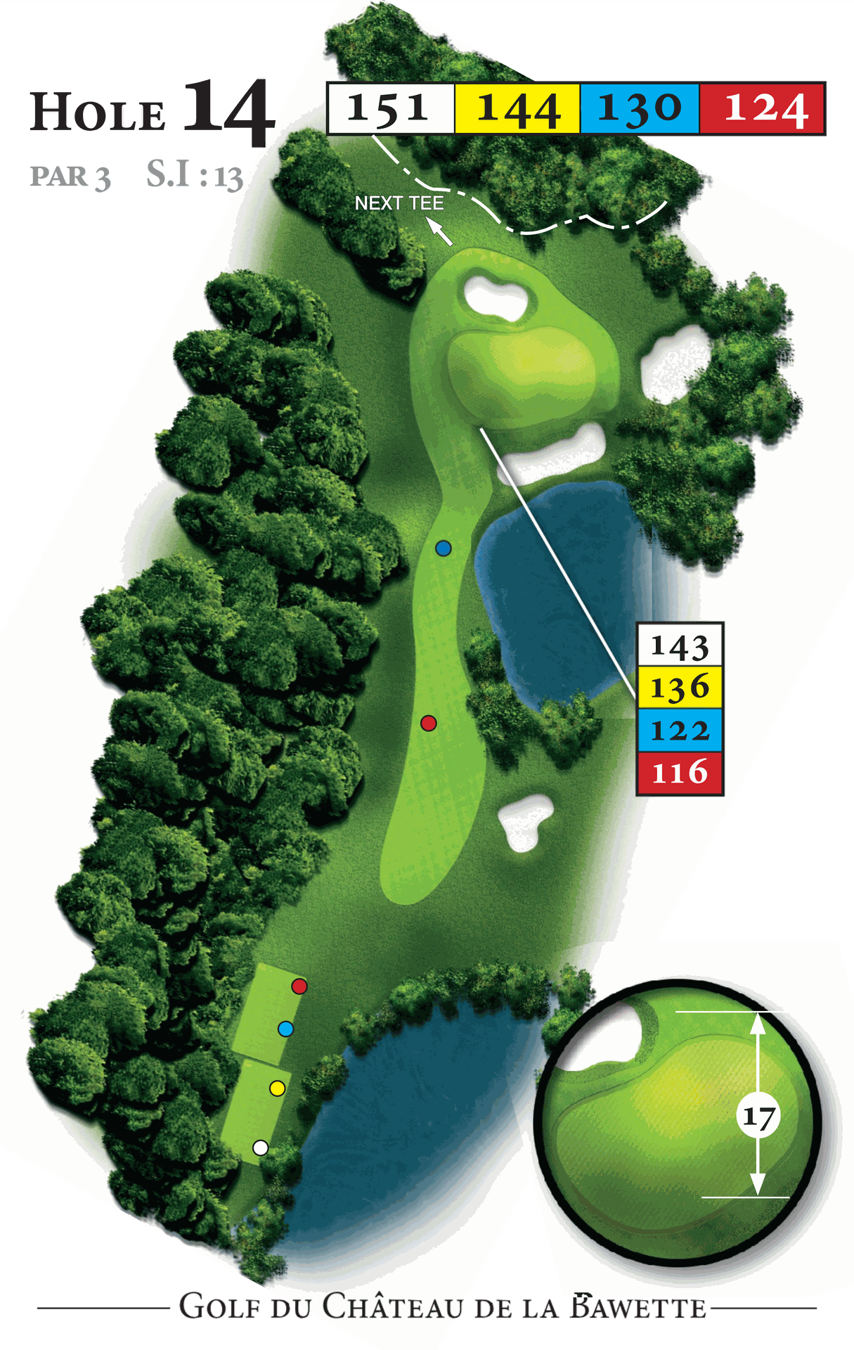 Plan du trou 14