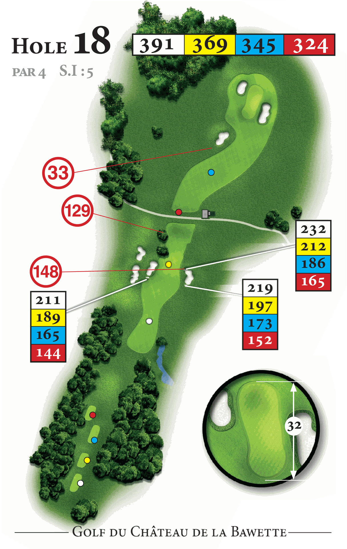 Plan du trou 18