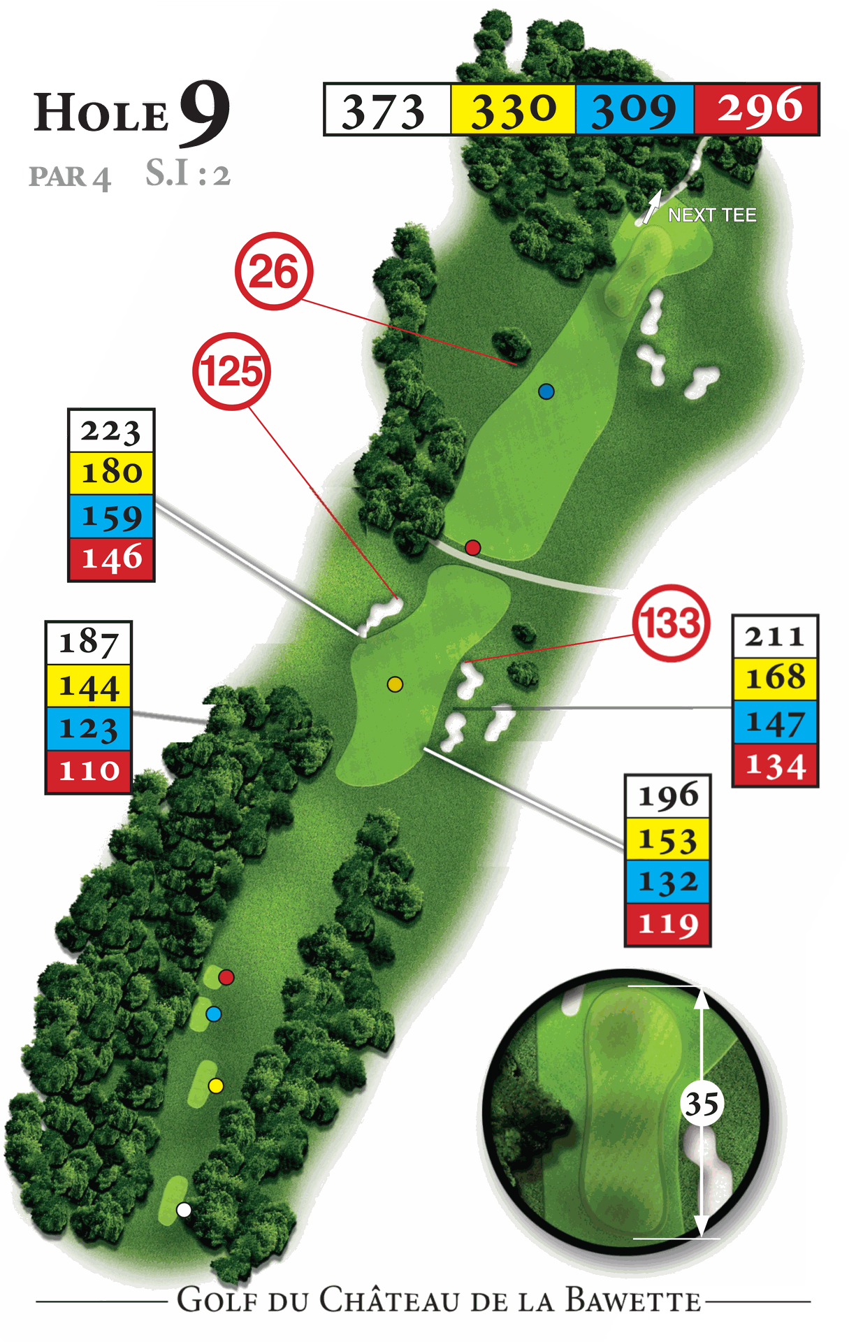 Plan du trou 9