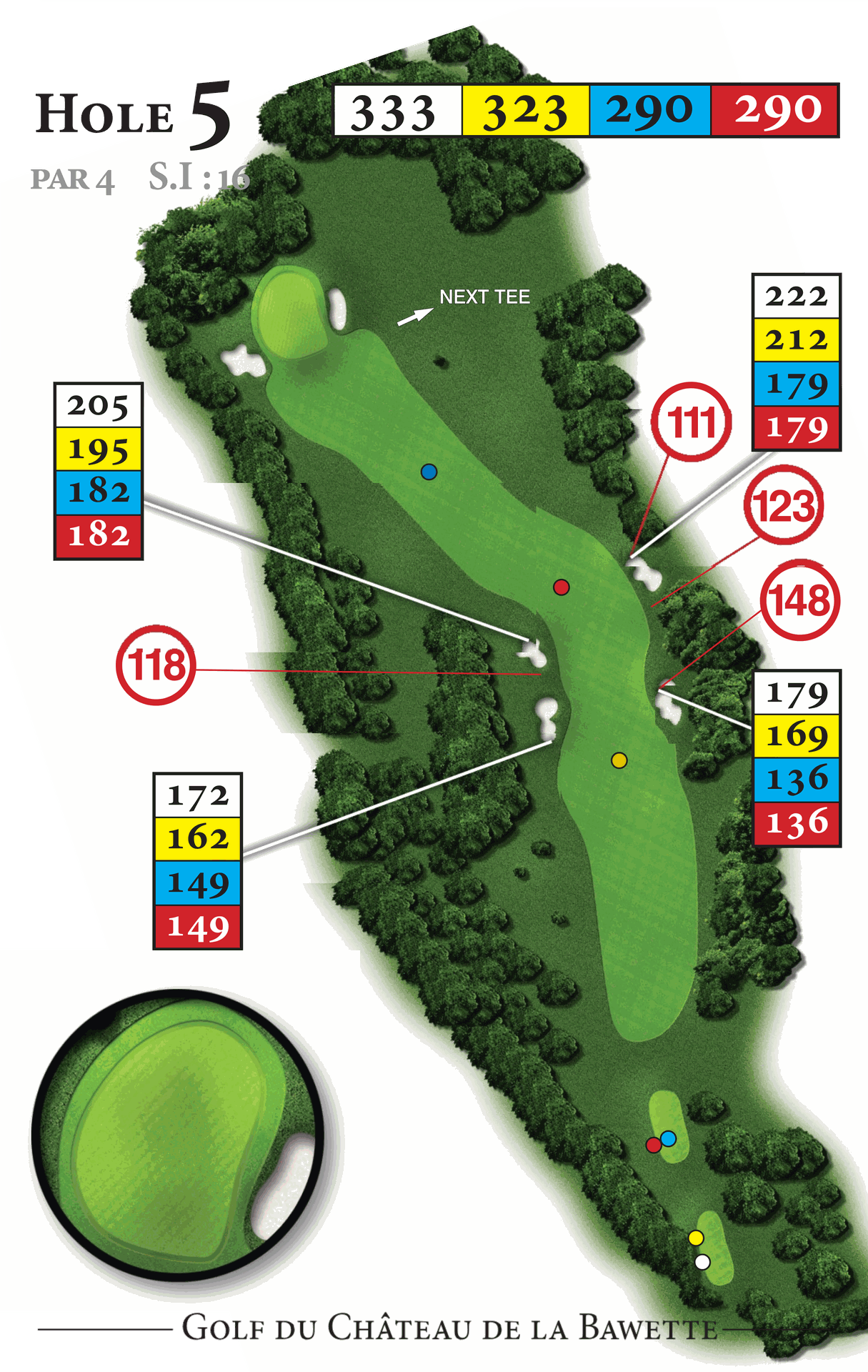 Plan du trou 5